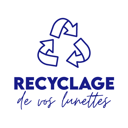 RECYCLAGE DE VOS LUNETTES